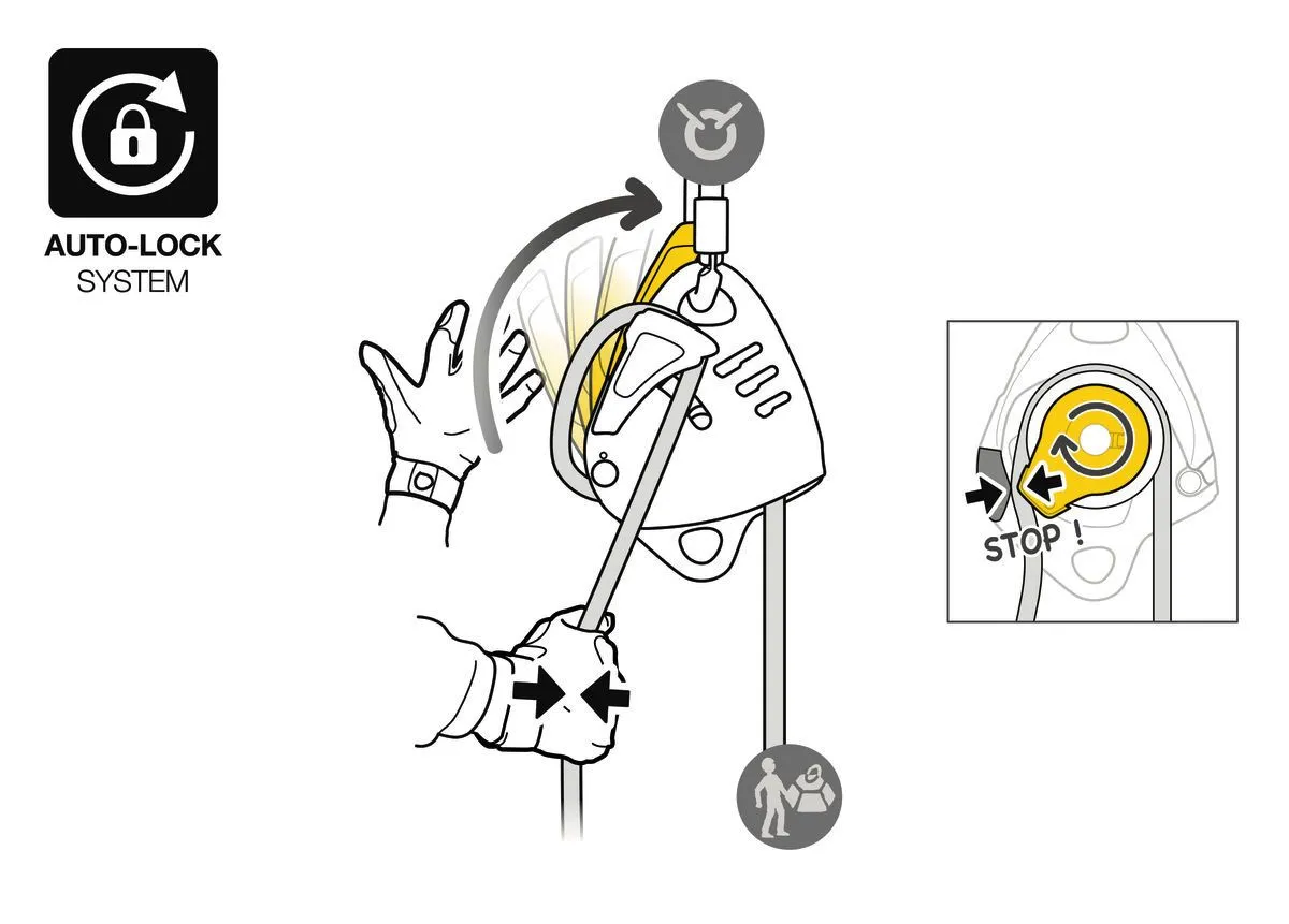 petzl Maestro L