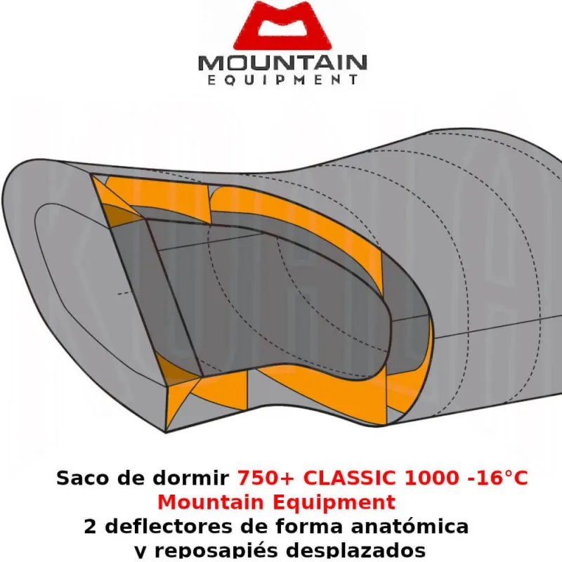 SACO DE DORMIR CLASSIC 1000 16°C MOUNTAIN EQUIPMENT