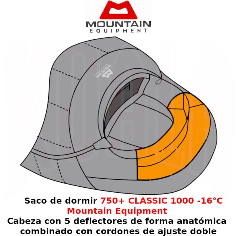 SACO DE DORMIR CLASSIC 1000 16°C MOUNTAIN EQUIPMENT