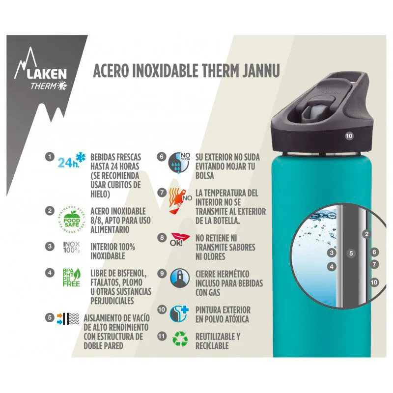 Termo laken Thermo Bottle Jannu 0.5 L Steel